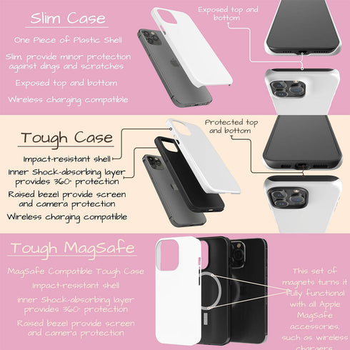 Personalized Pop Art Halftone Lips iPhone Case